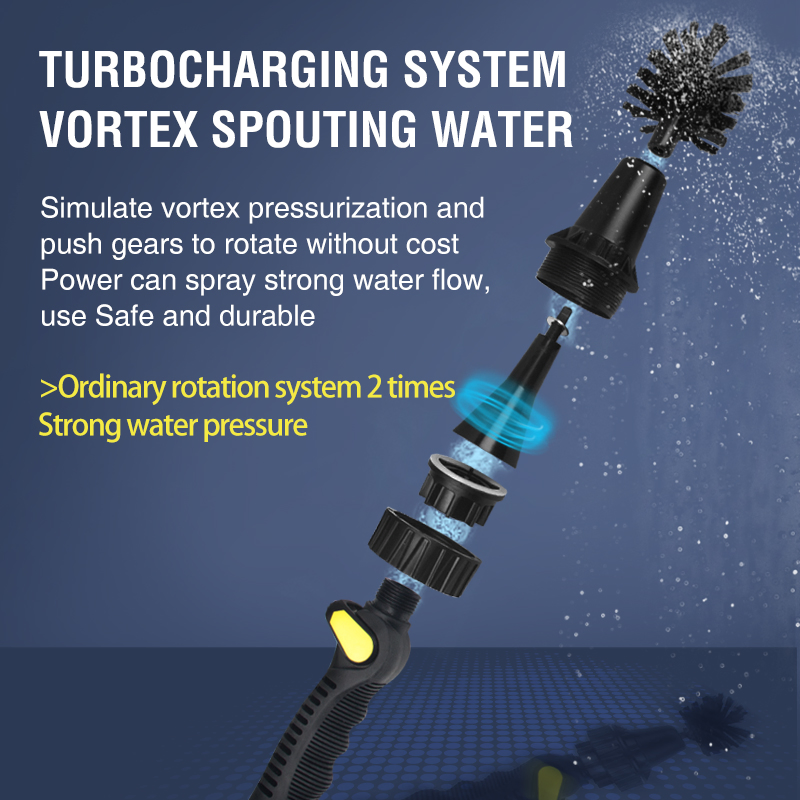 Water-Powered Flow Through Cleaning Brush Set
