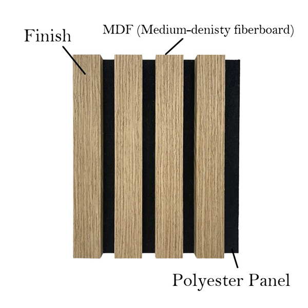 0.75-0.95 Slat Th-Nova Standard or Customized 3D Wall Sound Absorbing Panel