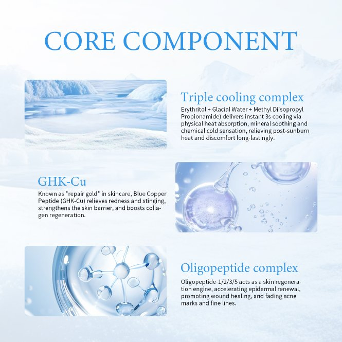 OEM/ODM 3s Cooling Blue Copper Peptide Glacier Ice Sand Spray Solid Ice Sand to Water Mist Post-Sun Repair