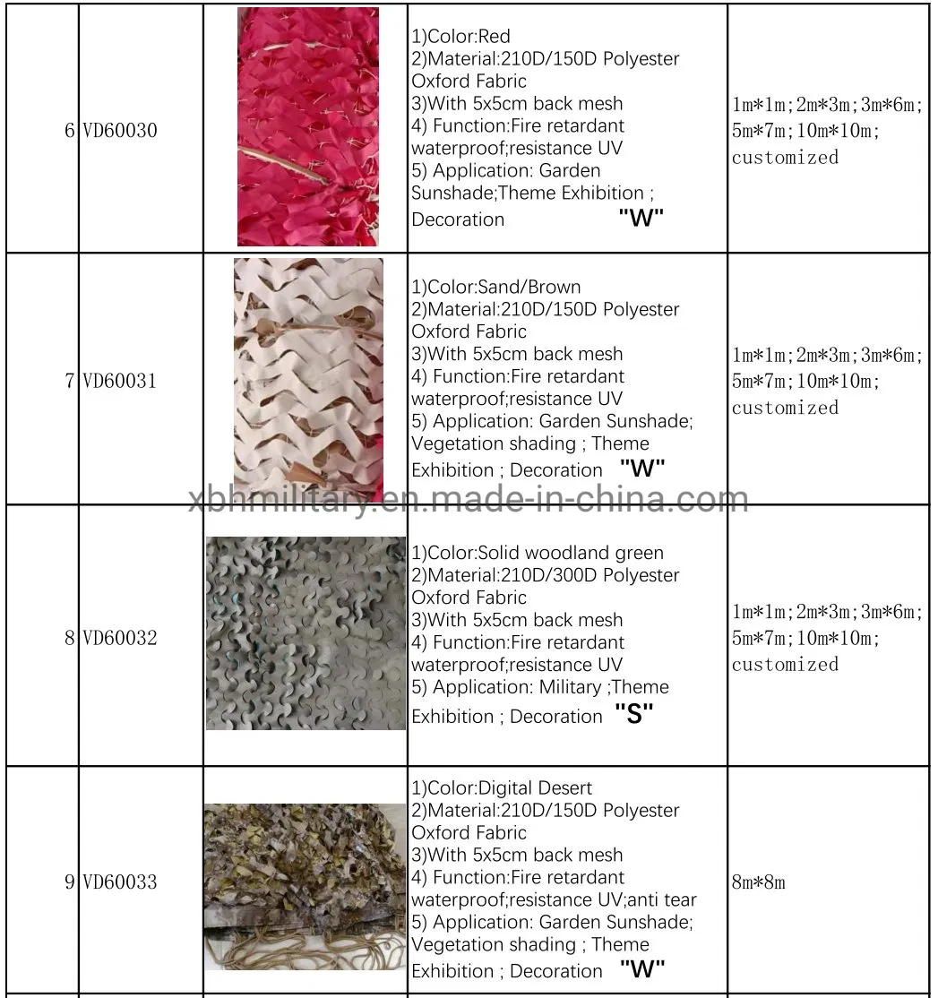 Premium Camouflage Netting for Outdoor Adventures in Multiple Sizes