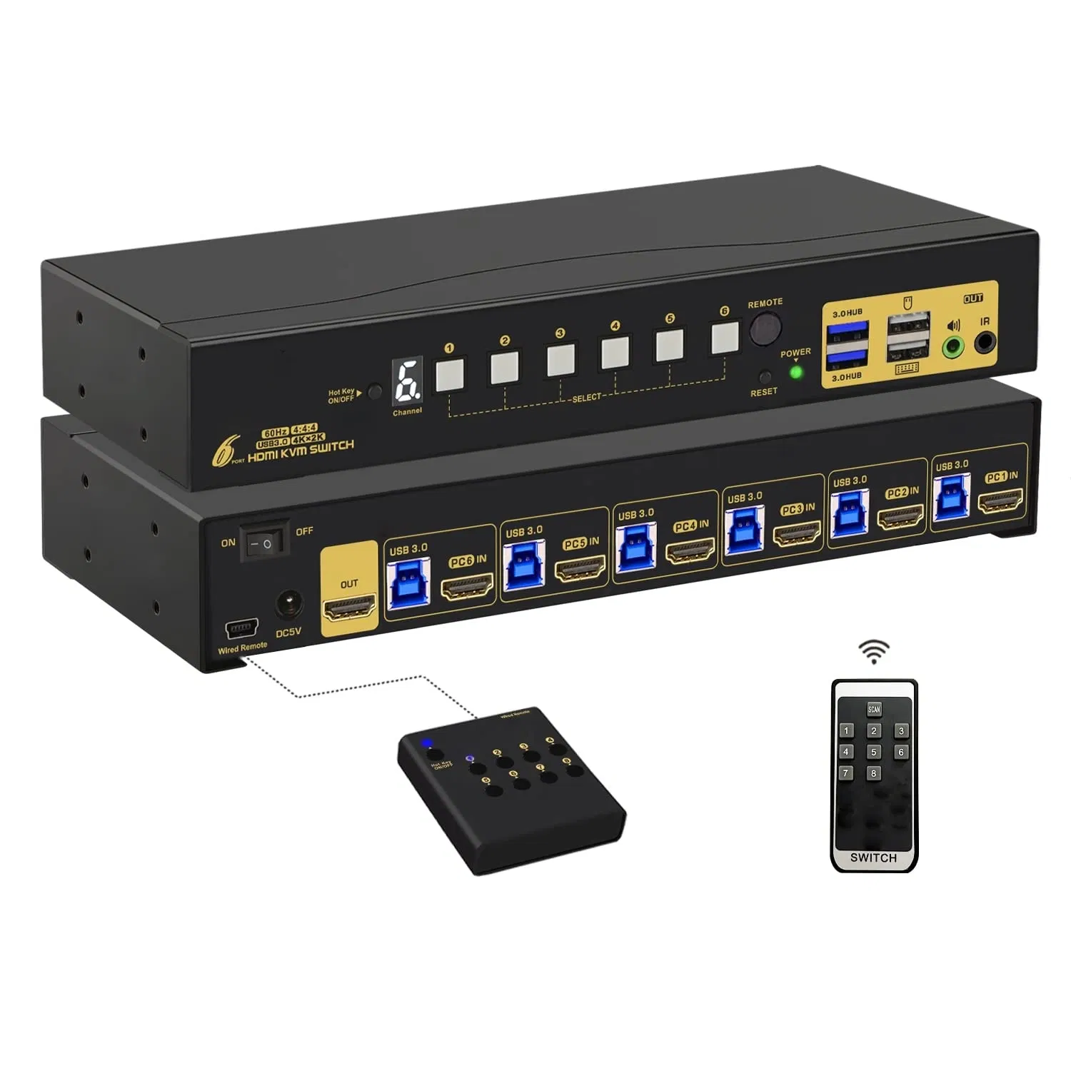 6-портовый KVM-коммутатор HDMI для 2 мониторов 4K 60 Гц