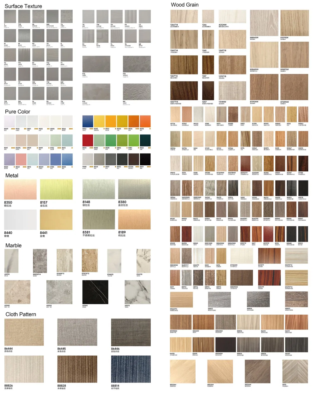 Waterproof Jointless Design Seamless High Pressure Laminate Sheet Formica HPL for Partitions