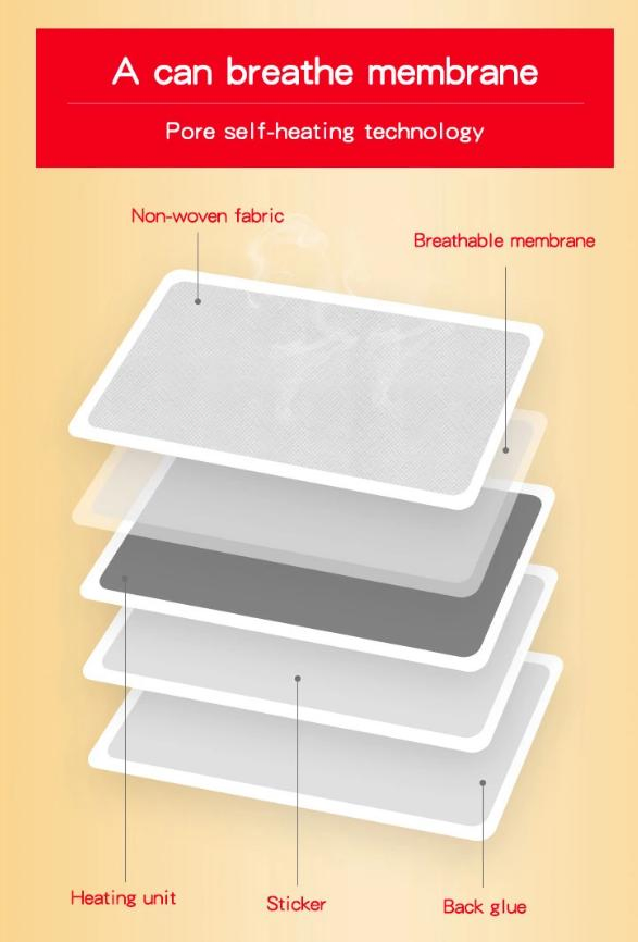 Hot Selling Long-Term Continuous Warmth and Hand Warming Pad