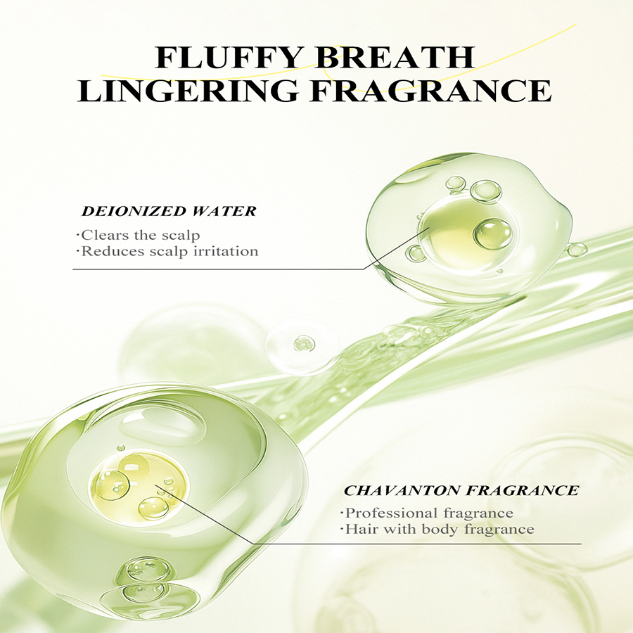 Eastern Botanical Purifying Shampoo with Fragrance for Scalp Health