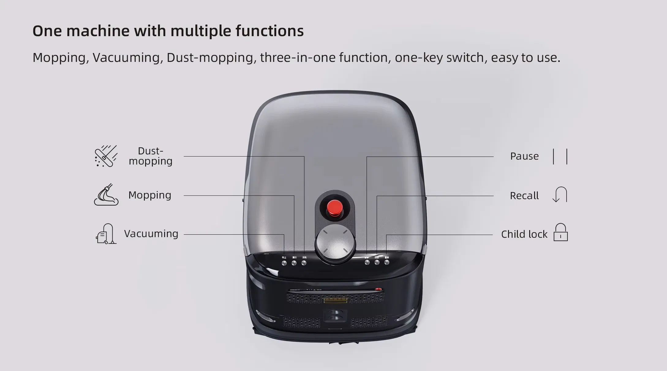 Auto-Navigating Intelligent Sweeping, Mopping & Dust Collecting Cleaning Robot with Human-Machine Interactive Terminal