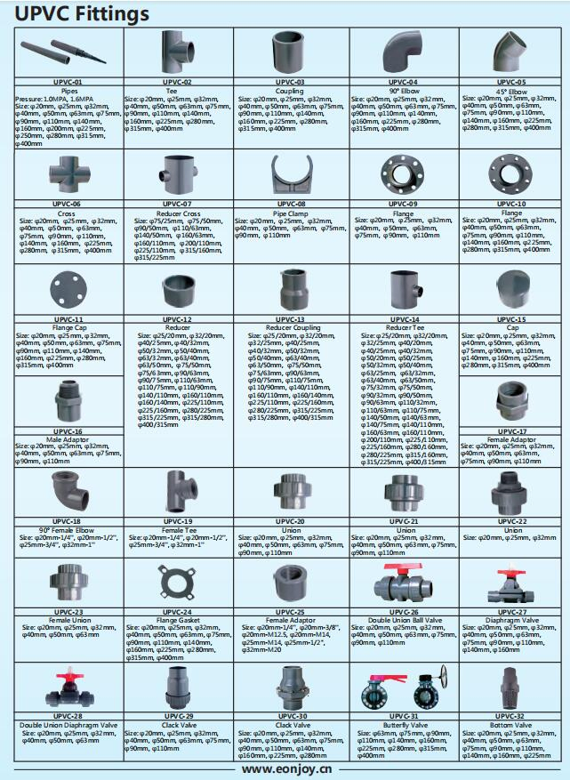 Ultimate Premium Shower and Bath Water Filter for Purity