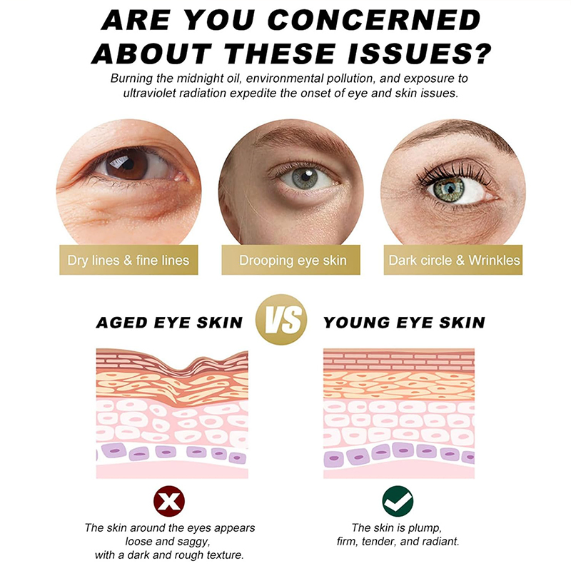 Daily Anti-Aging Eye Cream Wrinkles Dark Spots Retinol Collagen Eye Stick