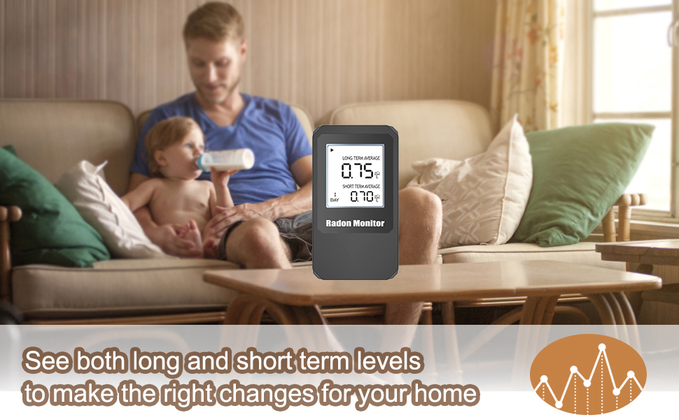 Basic Customization Sample Customization New Product Home Safety Rn55 Radon Gas Detector