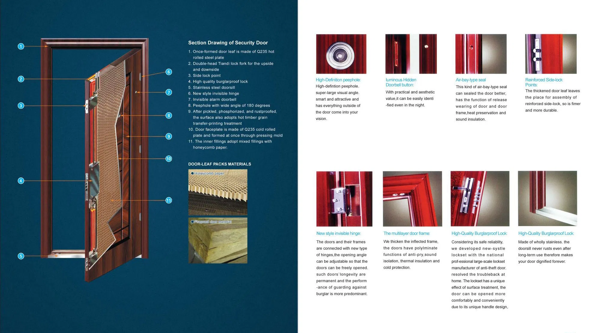 Modern Design Safety China Manufacturer Steel Security Door for House