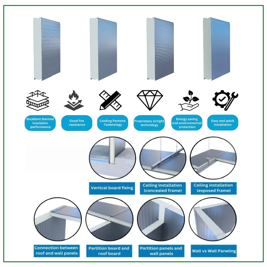 Roof Sandwich Panel with PVC Coating for Easy Clean Roofing