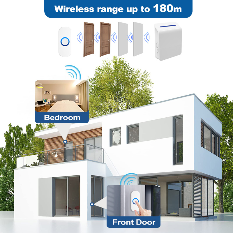 Battery Wireless Anti-Interference Doorbell with LED Flashing Light