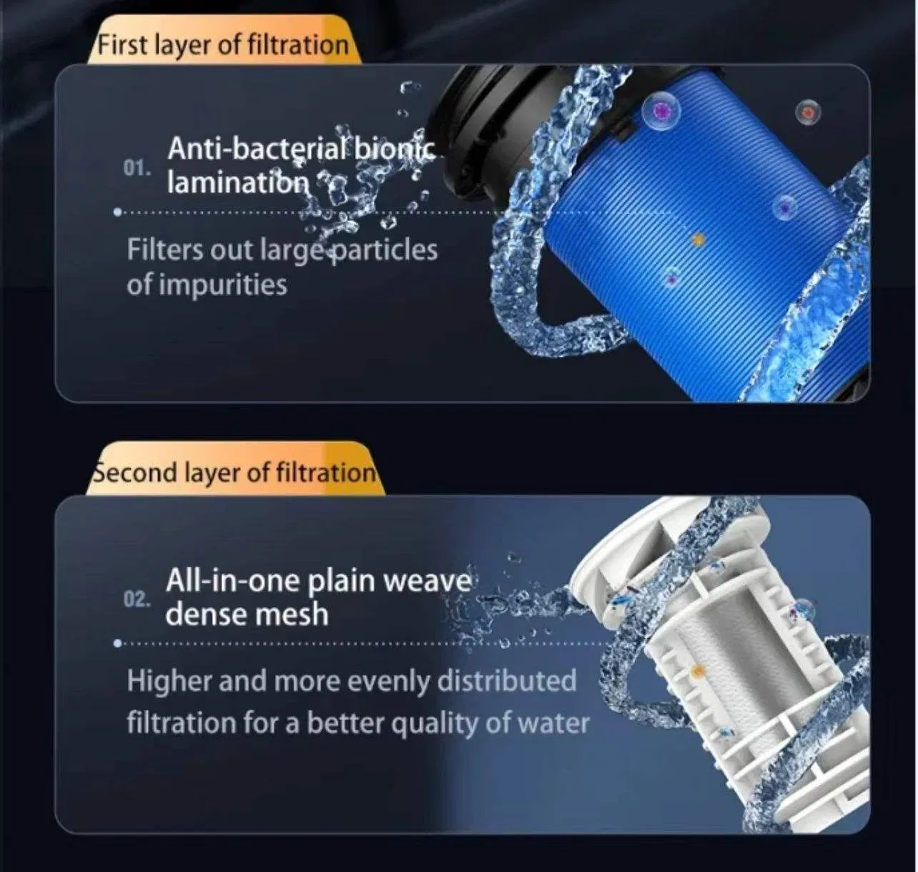 Fully Automatic Sewage Discharge Water Filter 25 Micron 7t/H Dual Filtration Bionic Lamination & Stainless Steer Mesh No BPA