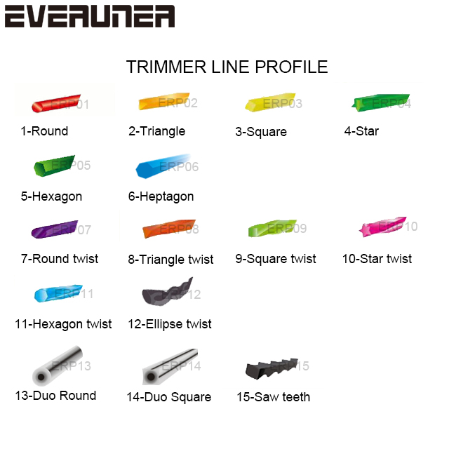 EVERUNER grass trimmer head spare part Monofilament Nylon Grass Trimmer Line