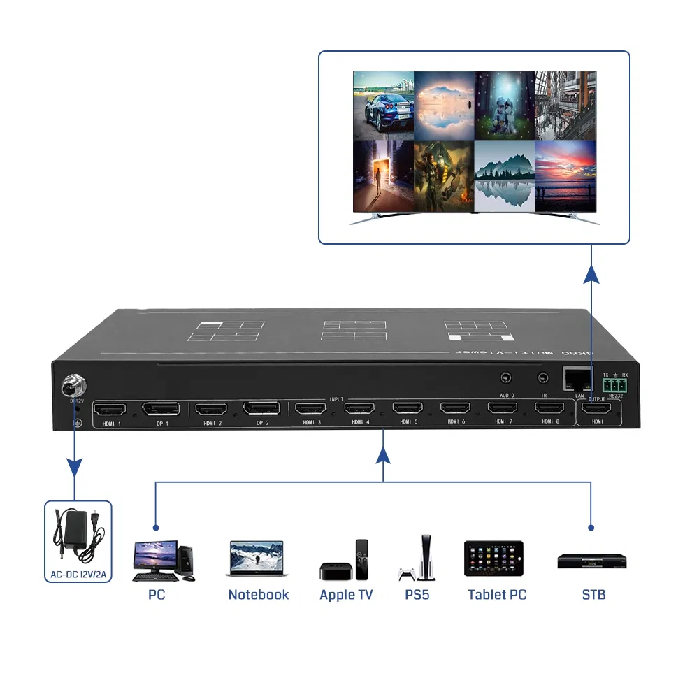 Custom 4K60 Hdml 8X1 Quad/Eight Multi-Viewer Splitter Seamless Switcher