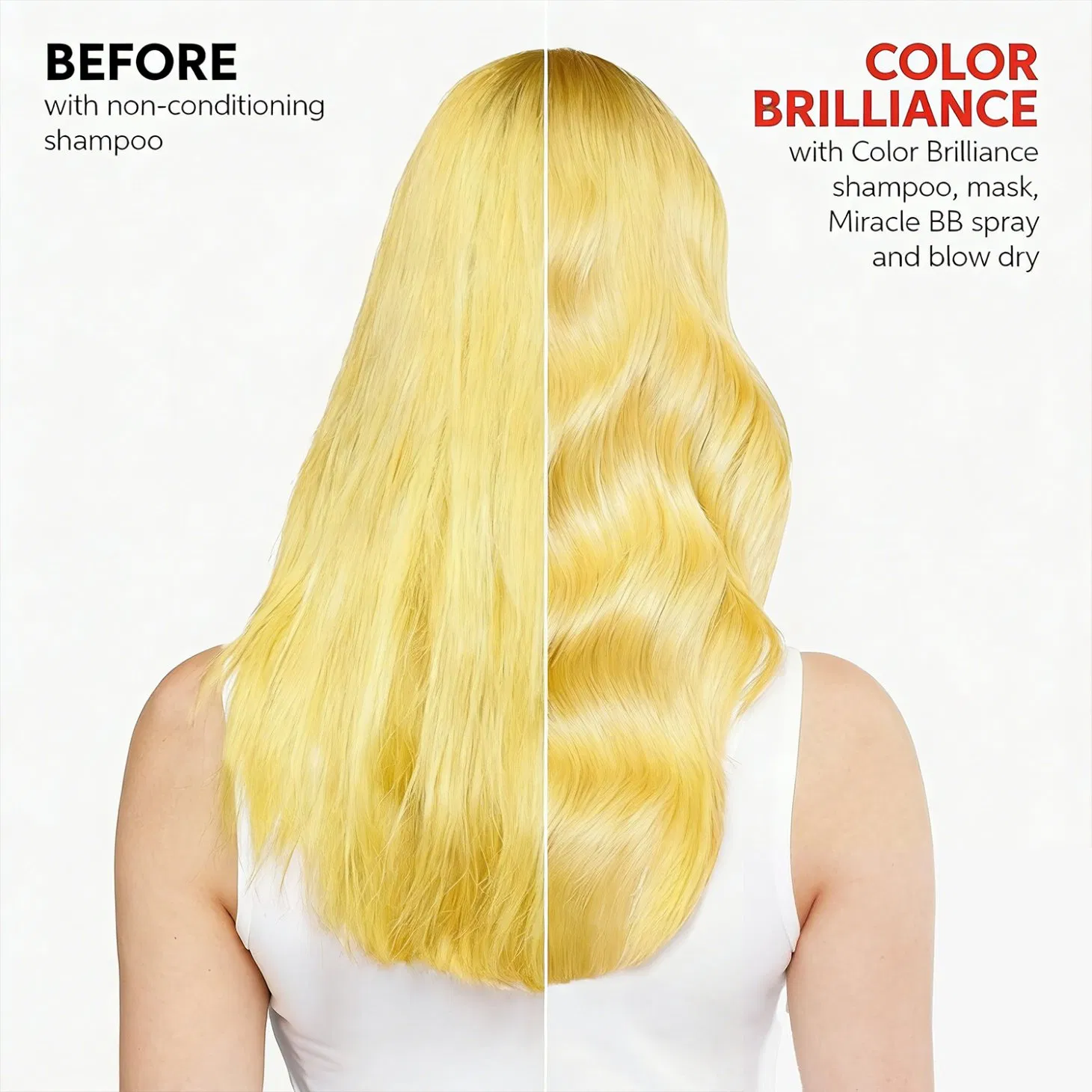 Leave-in Conditioner for Long-Lasting Softness and Protection