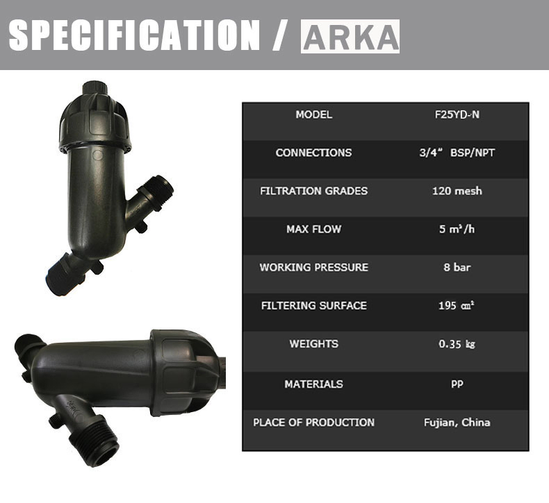 3/4 Inch Y New Type Manual Disc Filter for Irrigation