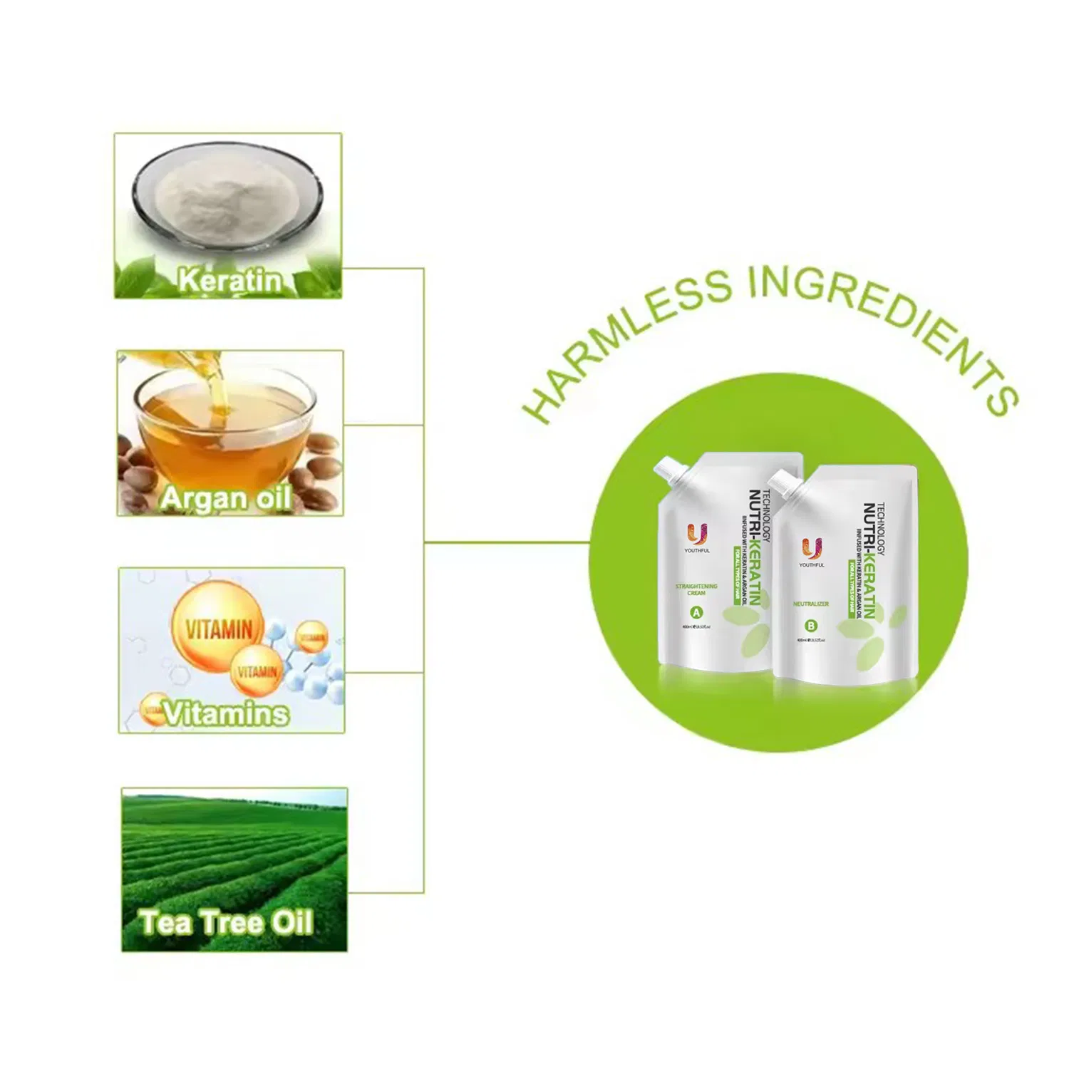 Wholesale Smooth Keratin Natural Rebonding Hair Straightening Cream