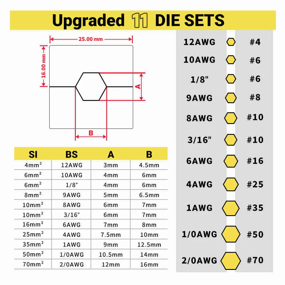 Emeads Yqk-70 Manual Hydraulic Tool and Cutting Tool