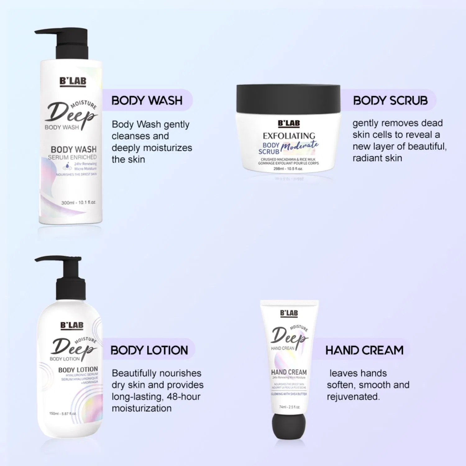 Daily Skin Moisturizer Body Lotion for Dry Skin