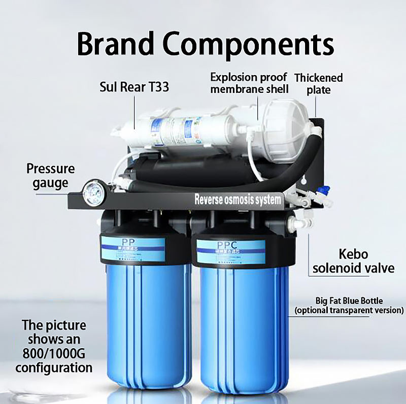 Commercial Reverse Osmosis (RO) System Water Filter Machine Purifier Direct Drinking