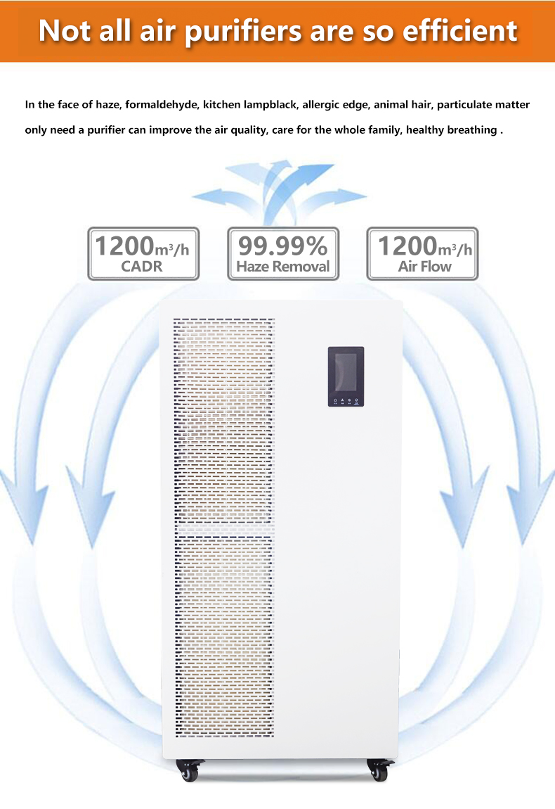 Purifiers for Industrial Use with Super Purification
