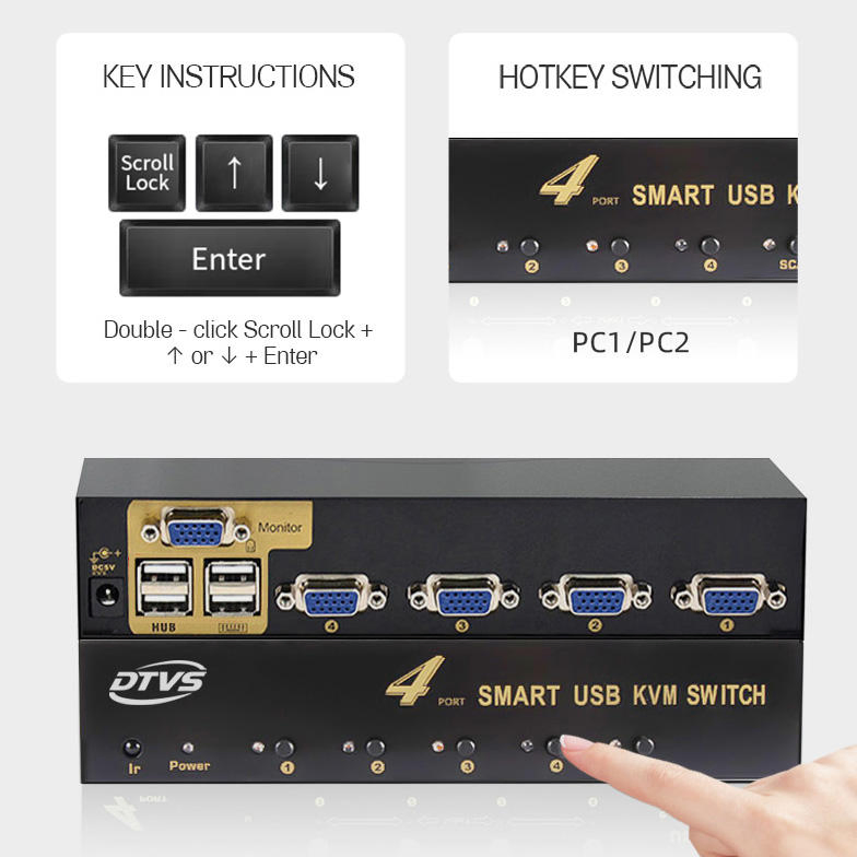 KVM-коммутатор Smart Auto 2-в-1 VGA, 1080P 60Гц