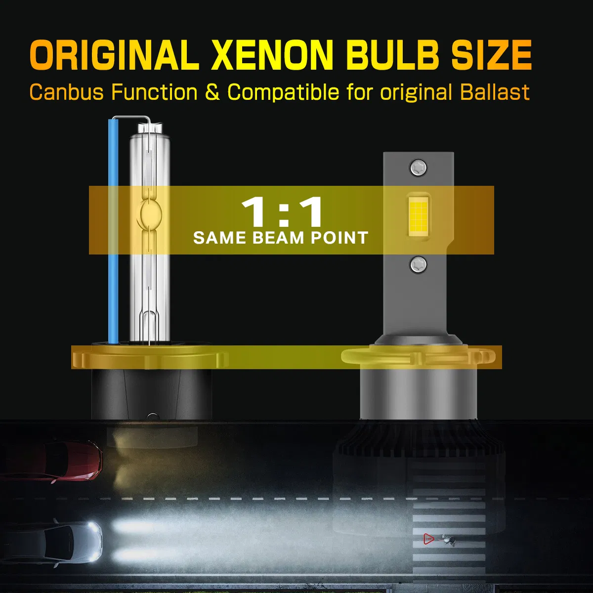 Сверхъяркая автомобильная LED-лампа D1S/D2S/D3S/D5S для ближнего и дальнего света