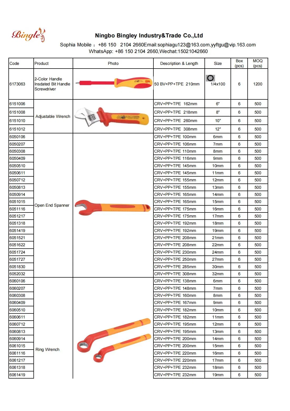 Premium 1000 Volt Insulated Electrician Screwdriver for Safety