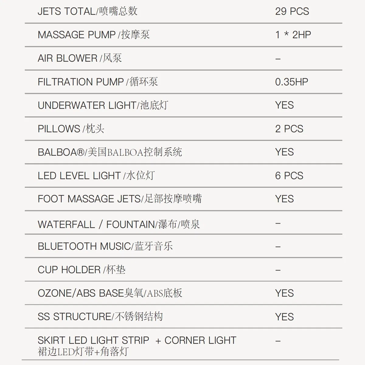 Акриловая ванна для двоих с гидромассажем и подогревом