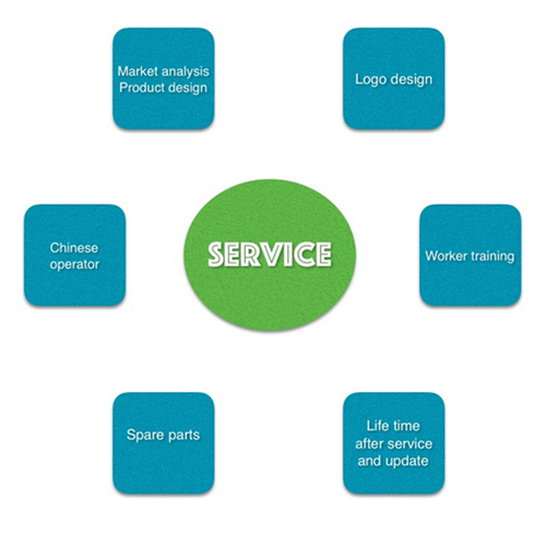 2022 New Design Sanitary Napkin Backsheet Poly with Gsg Certification