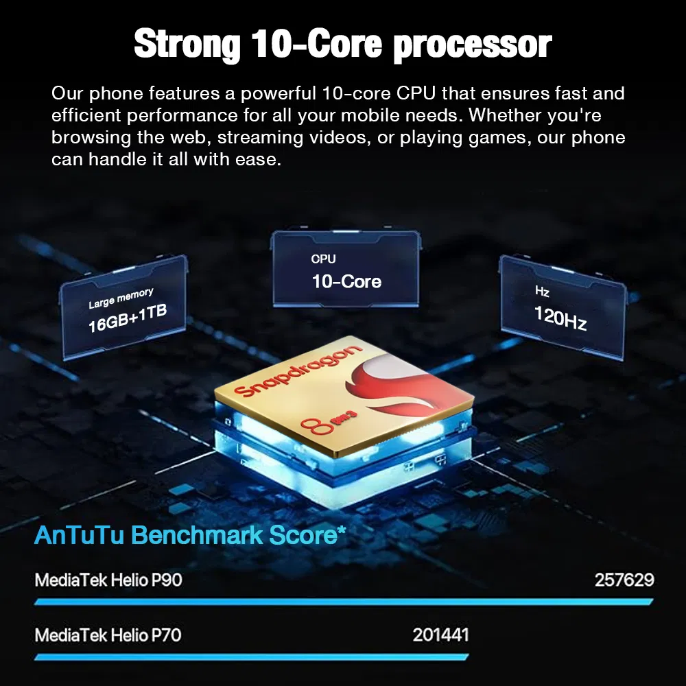 Смартфон Smasun S25 Ultra 5G, 7.3 дюйма, 108 МП, 16+1 ТБ