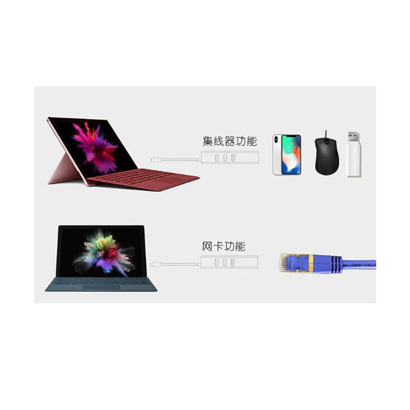 Адаптер Type-C на RJ45 с 3 USB для ноутбука