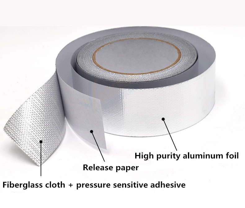 High-Quality Aluminum Fiberglass Tape by Leading Chinese Supplier - 2024