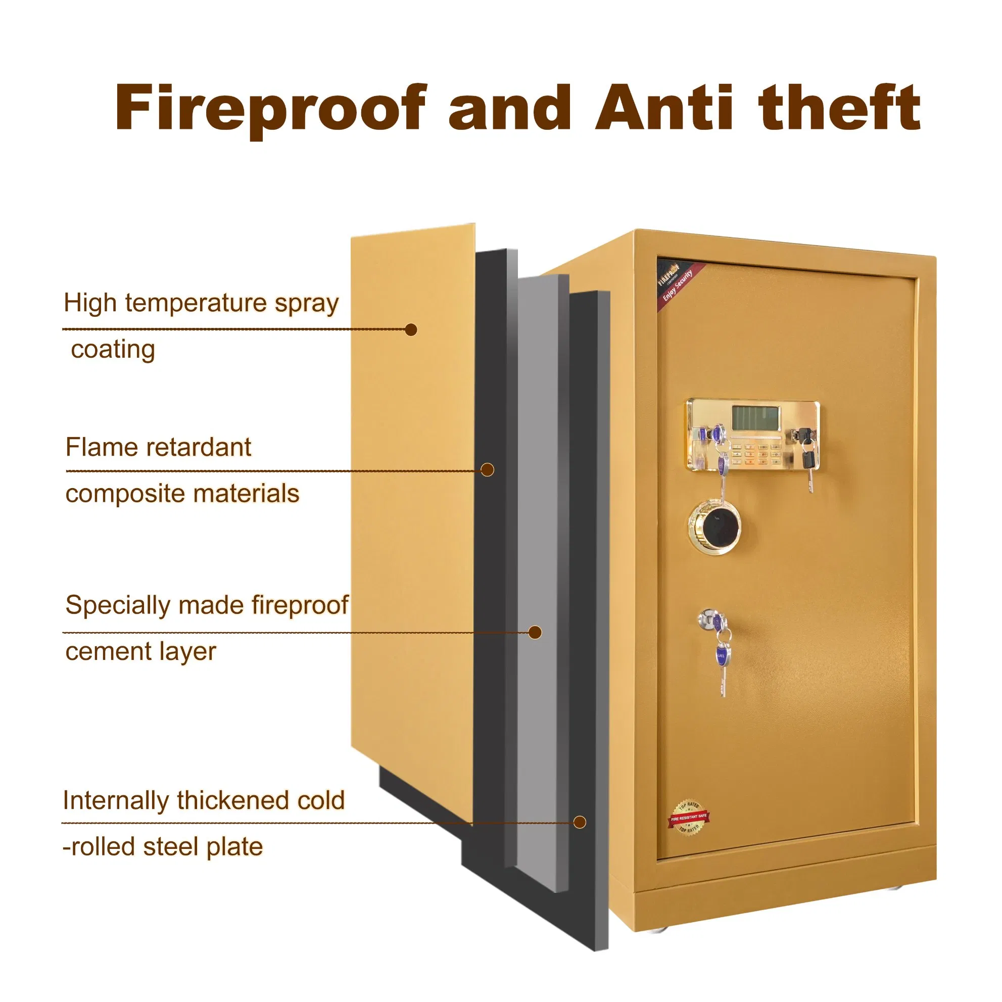 UL Approval Digital Lock Heavy Duty High Security Fire Safe Box Customized Fireproof Safes Moveable with Wheels Storage Box