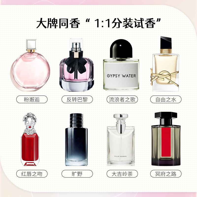 Factory Cheap Price 1: 1 Original Brand Cologne Perfume for Air Freshener