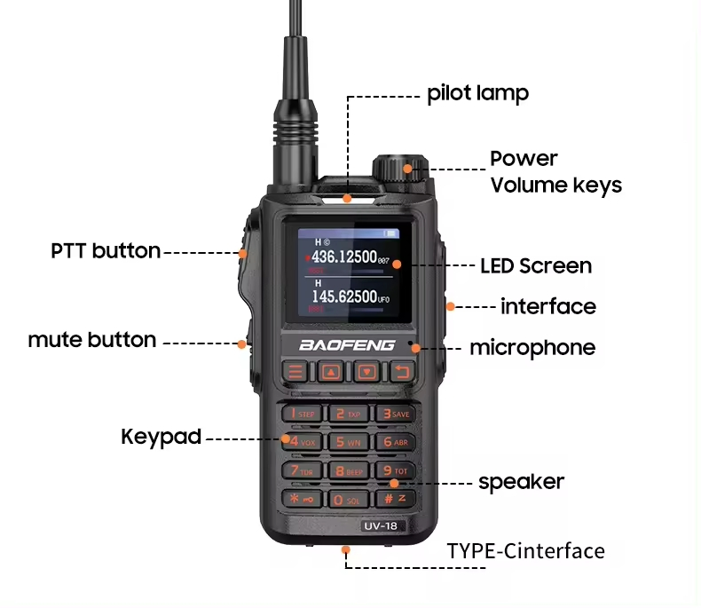 Радиостанция Baofeng UV-18 Tri-Band, 5W