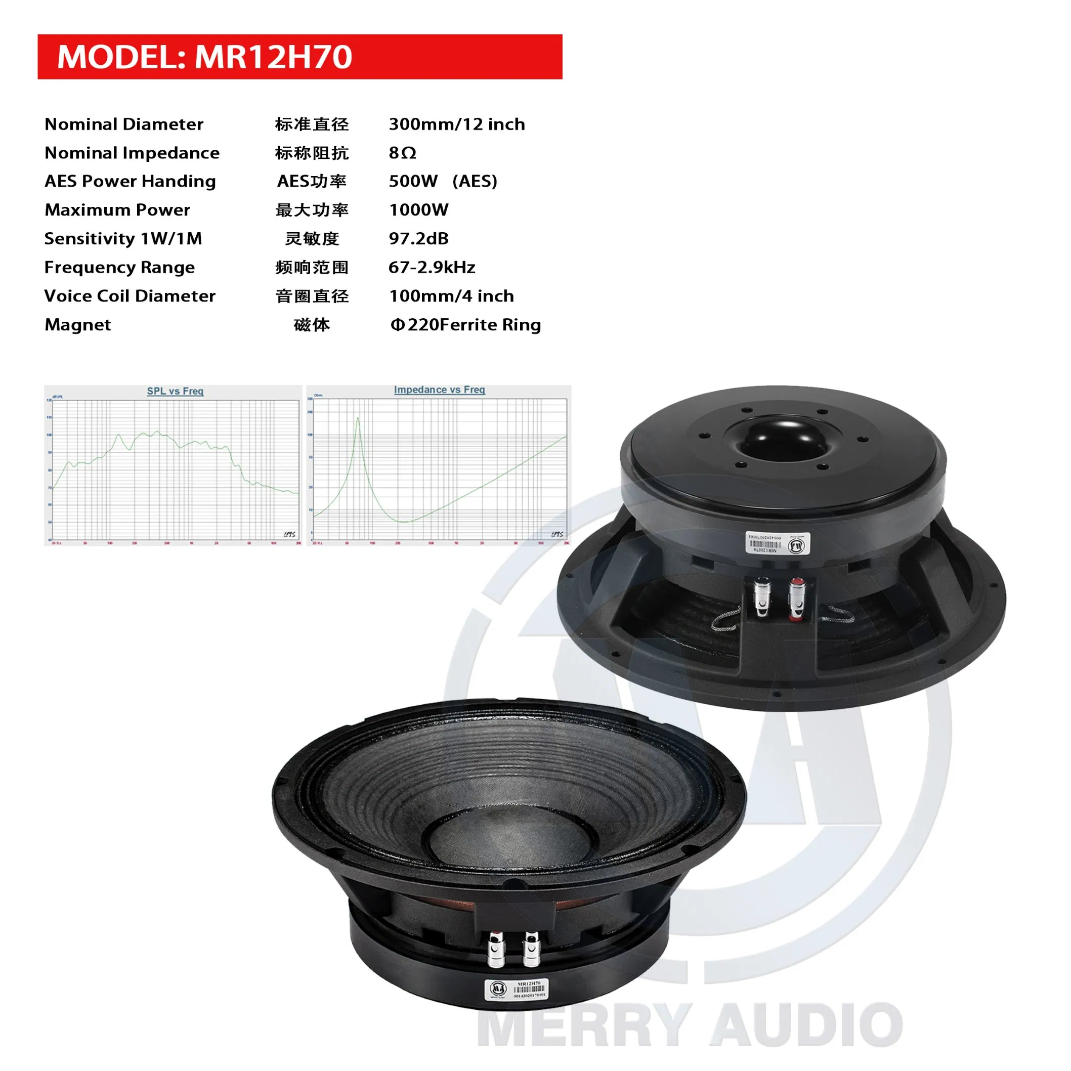 12 Inch Speaker for Indoor&Outdoor Performance Loudspeaker Driver