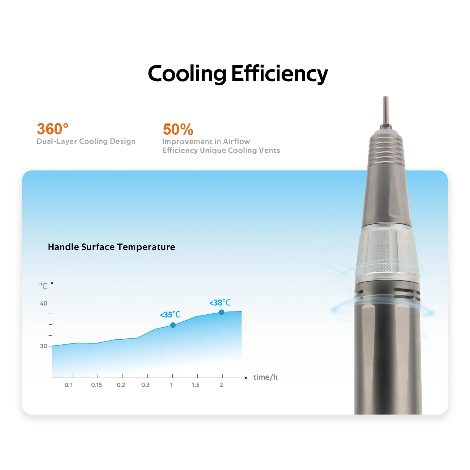 High Torque Professional High Speed 35000 Rpm Gel Remover Desktop Electric Nail Drill