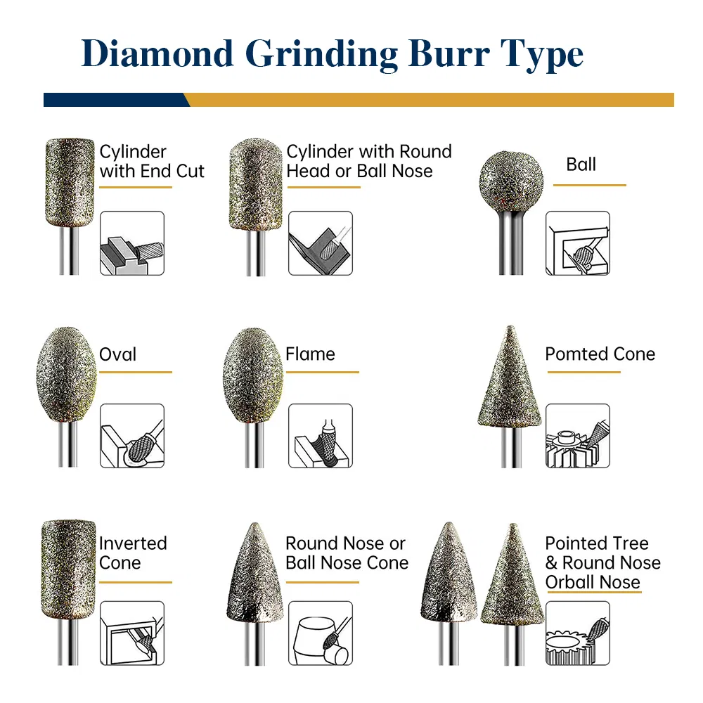Алмазные шлифовальные головки для Dremel