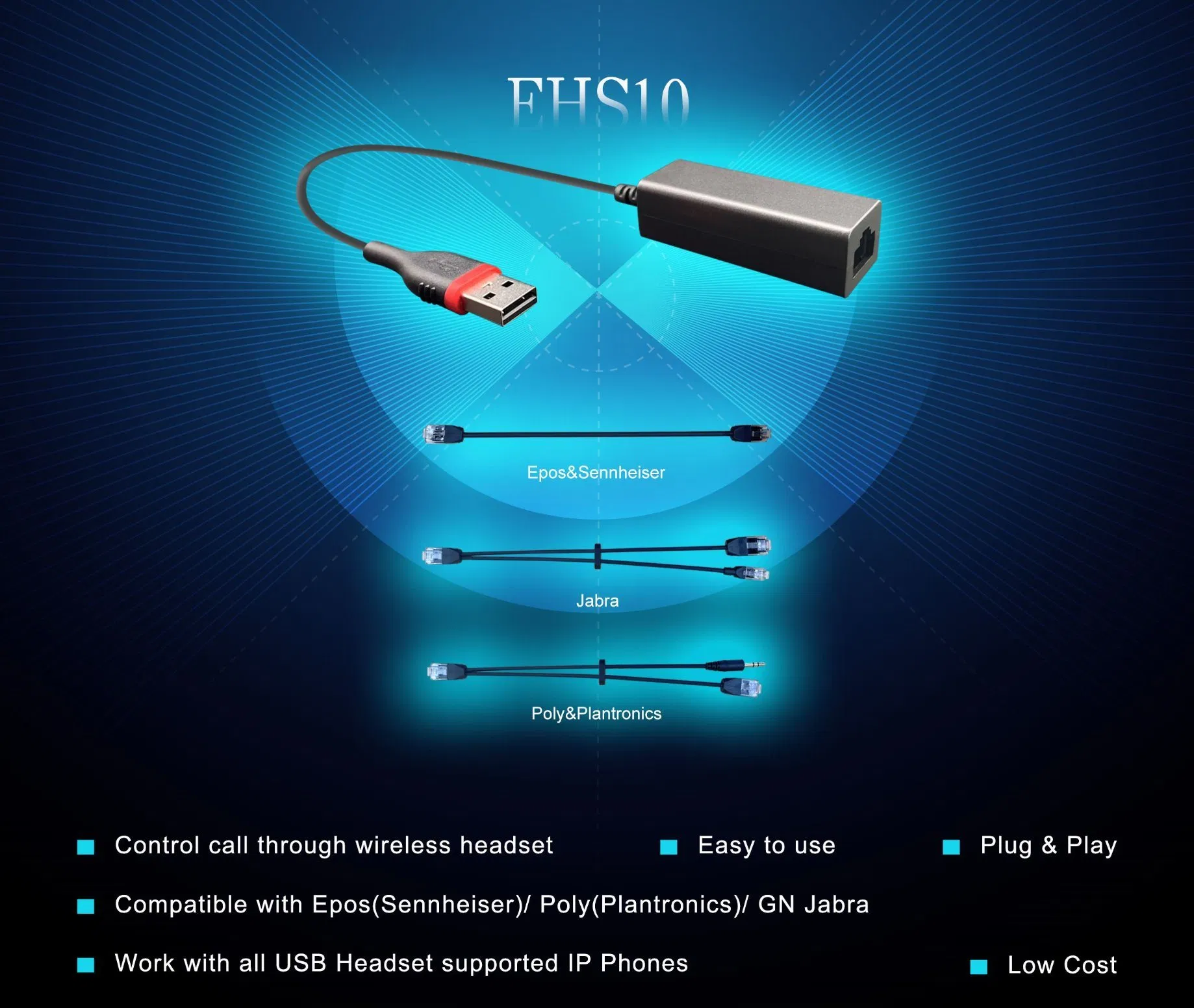 Адаптер EHS-10 для гарнитур Poly, Jabra