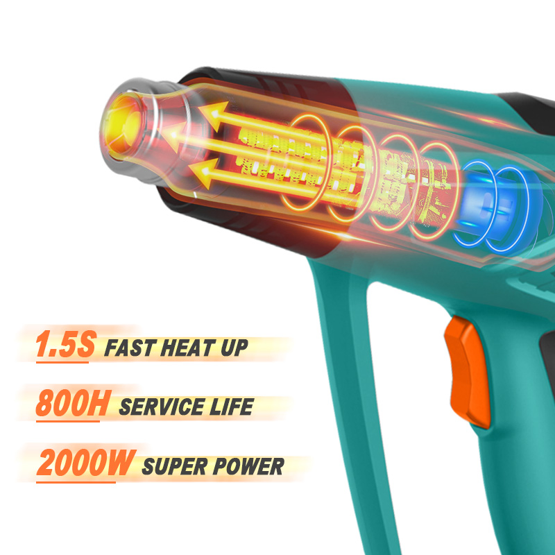 Electric Hot Air Heat Gun Easy Hand Operate Heat Blower Gun