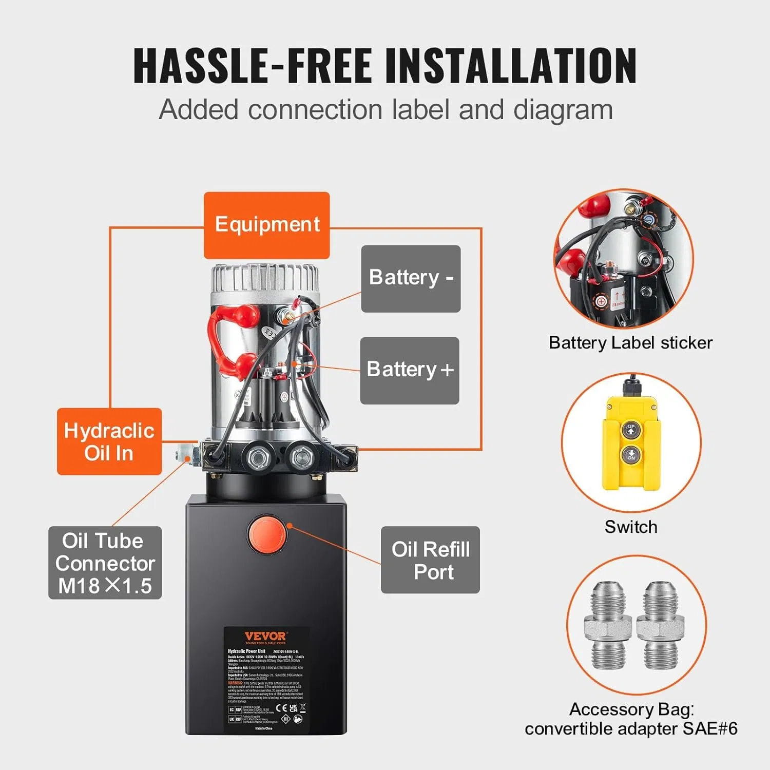 Гидравлическая станция Mophorn 12V, 8 кварт, двойного действия