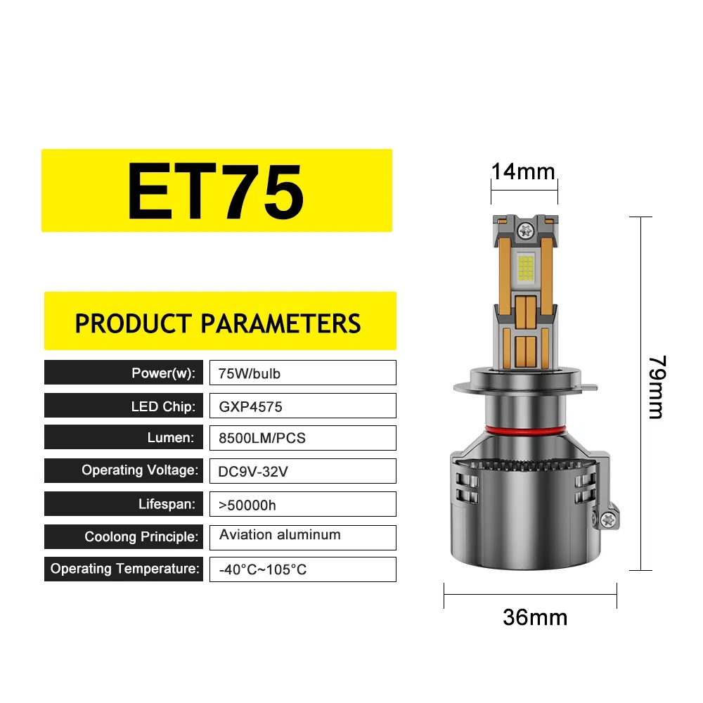 H7 H4 H11 9005 9006 LED Headlight Bulbs 150W 17000LM High Power