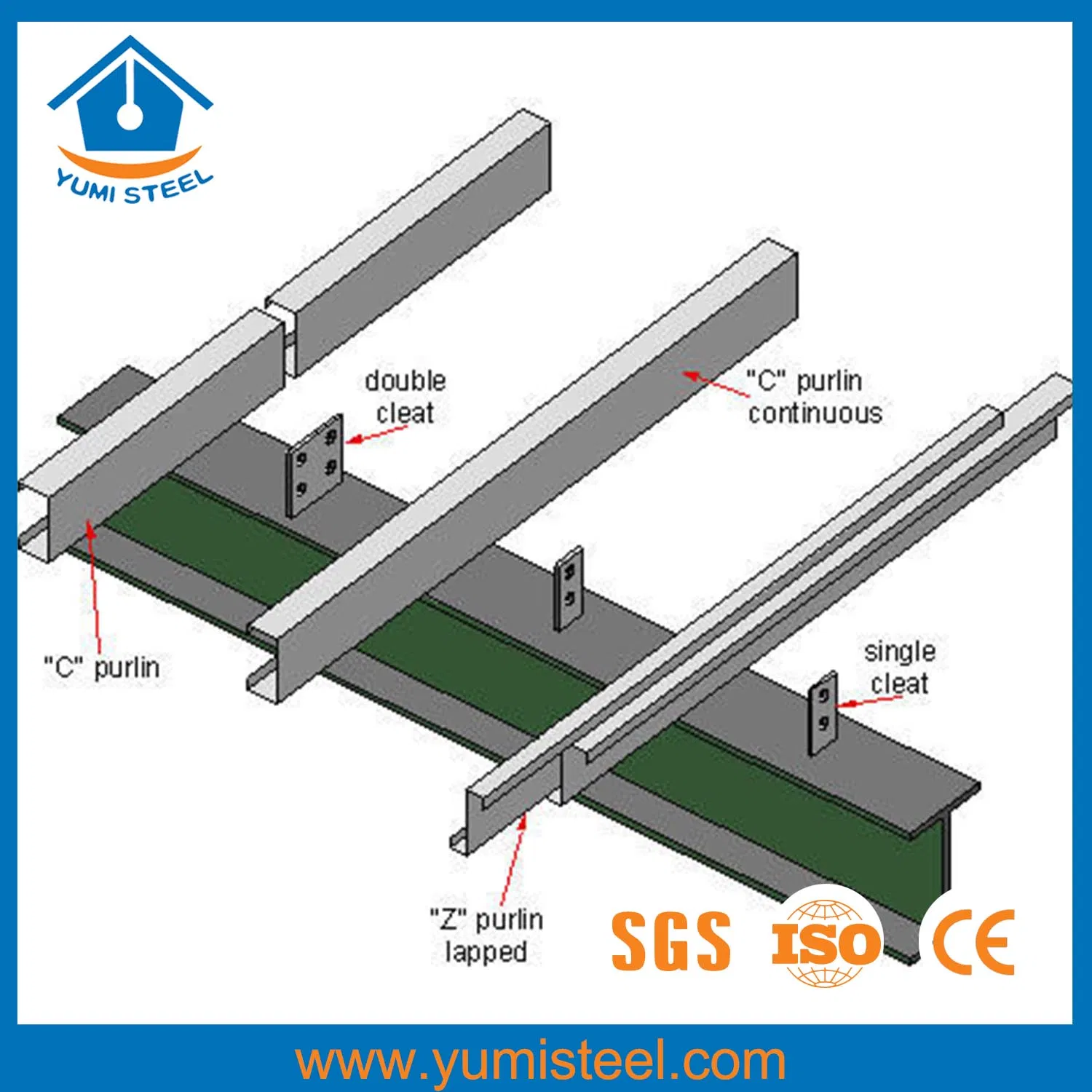 Roofing Frames C Profile Steel Sheets Manufacturer