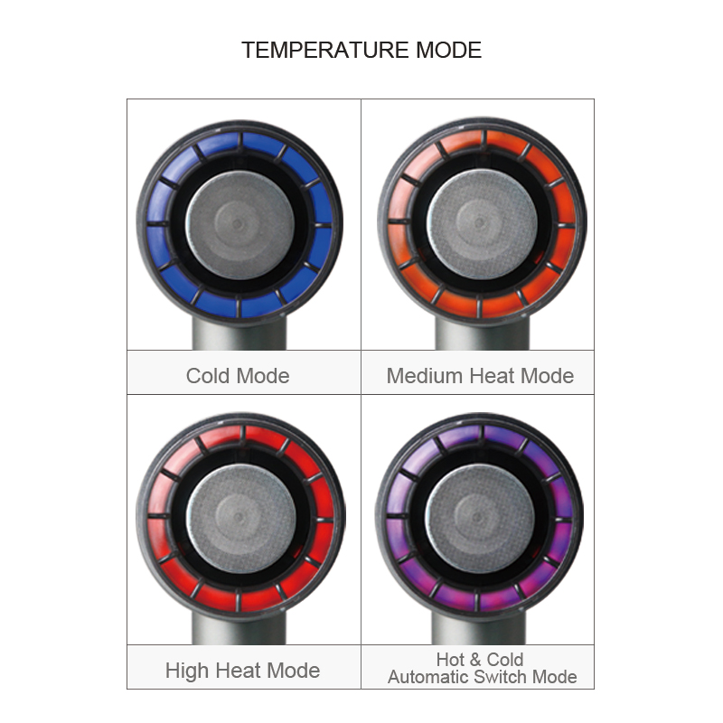 Ducted Wind Tunnel Hair Dryer Hotel Blow Dryer with Master Cutting-Edge Core