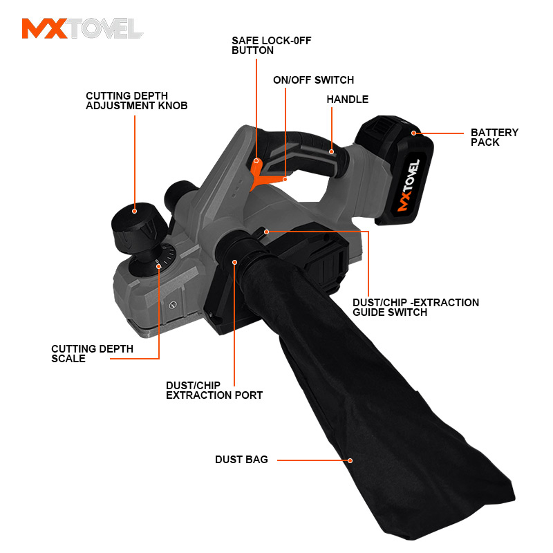 Электрорубанок MXTOVEL MT-P20, 20V, 82мм