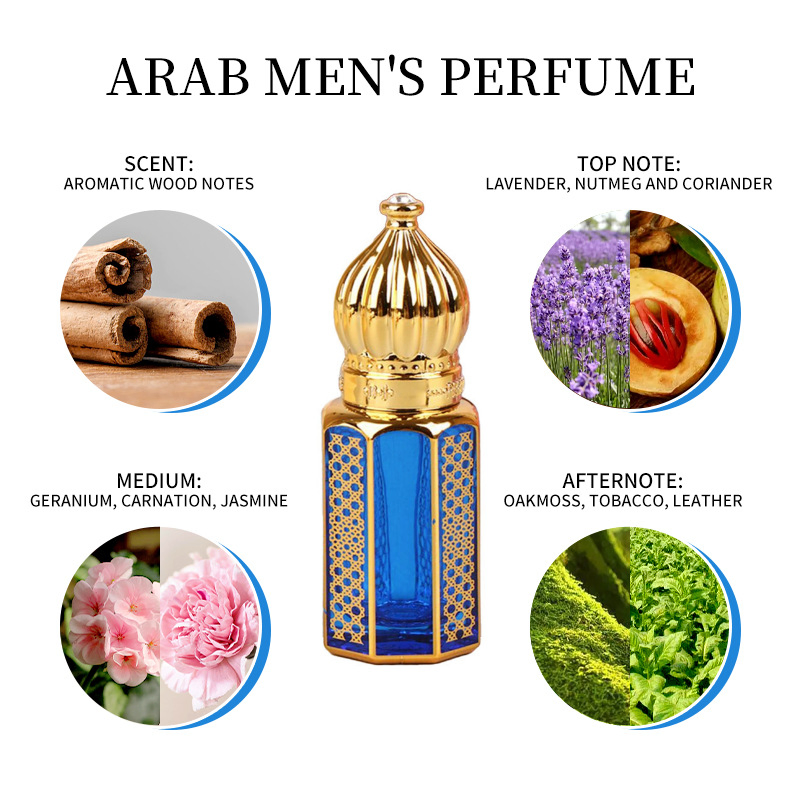UAE Karon Blue Perfume for Men Long Lasting 10ml