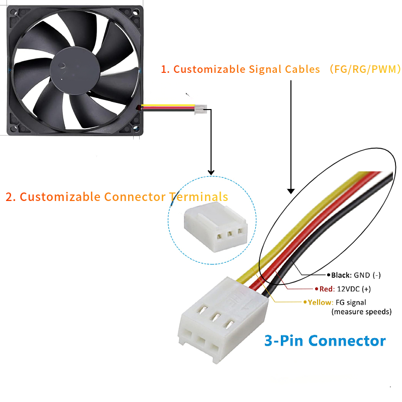 Вентилятор осевой 30-120 мм 5V/12V/24V 4300 об/мин промышленный