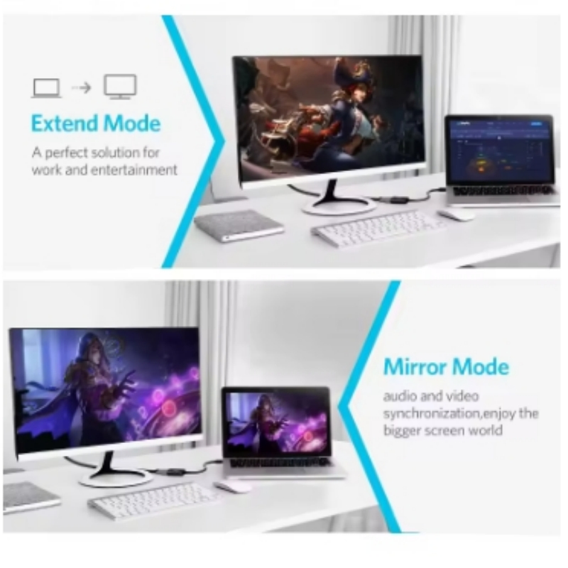 Mini Displayport to HDMI Female Conversion Cable