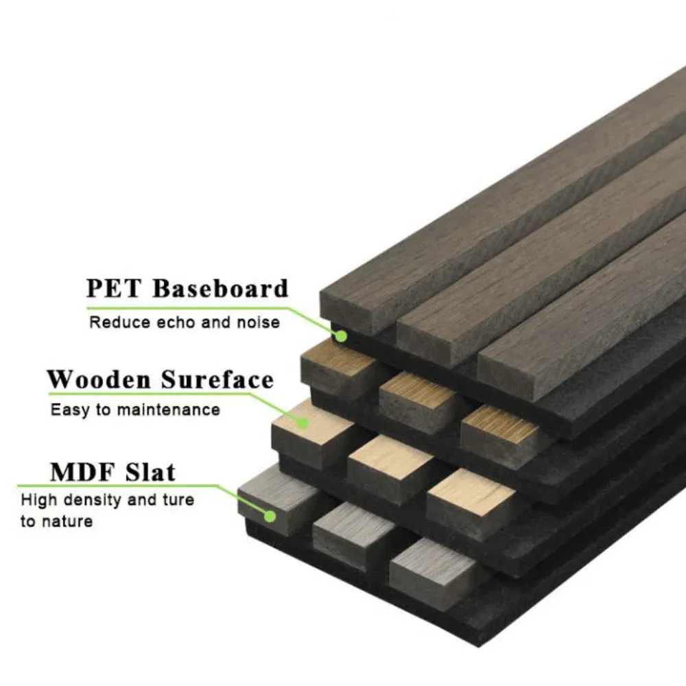 0.75-0.95 Slat Th-Nova Standard or Customized 3D Wall Sound Absorbing Panel